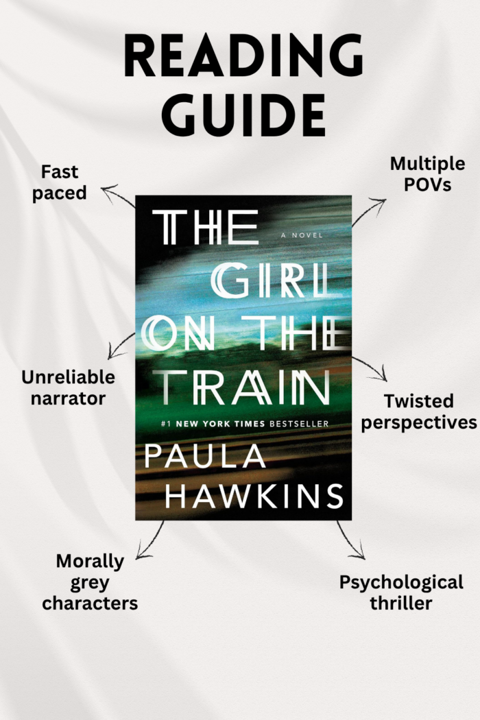 The Girl on the Train by Paula Hawkins book guide