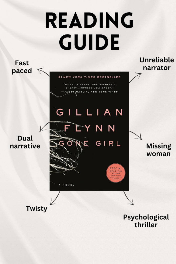 Gone Girl by Gillian Flynn book guide