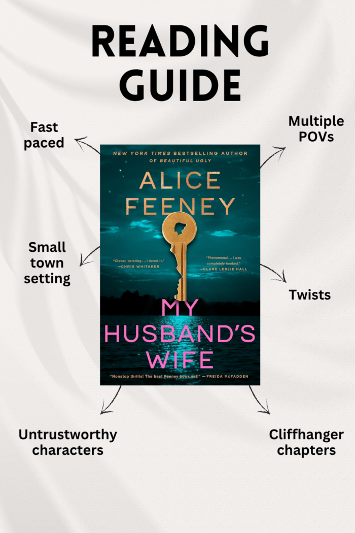 My Husband’s Wife by Alice Feeney book guide