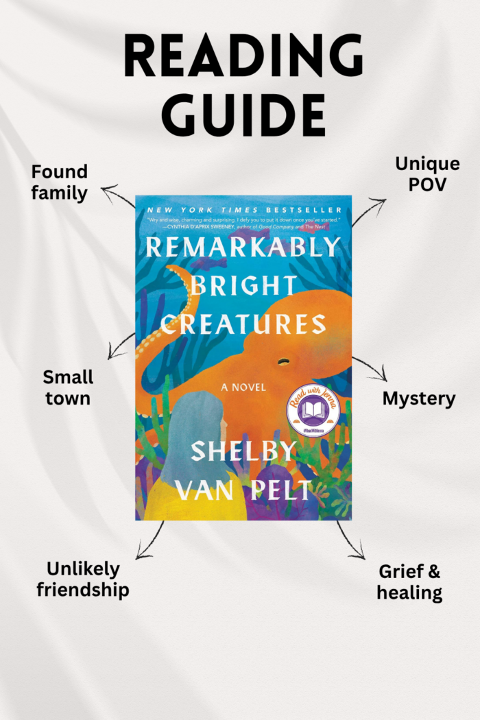 Remarkably Bright Creatures by Shelby Van Pelt book guide