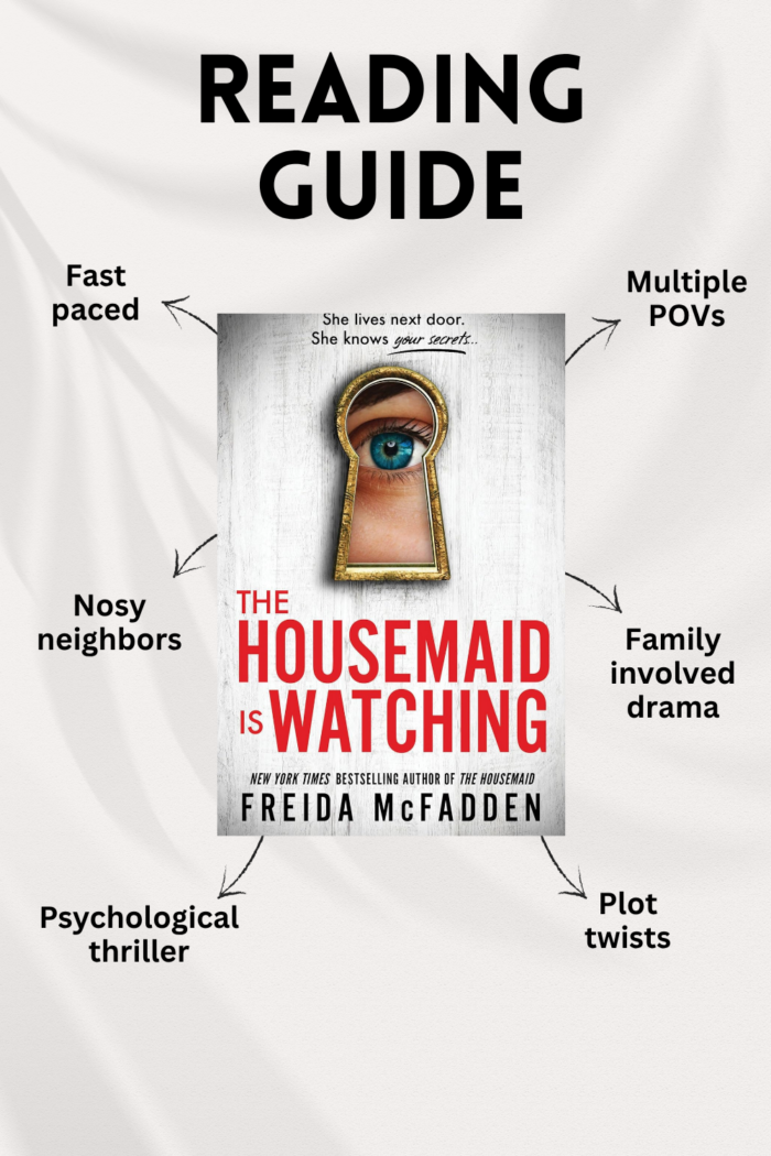 The Housemaid Is Watching by Freida McFadden book guide
