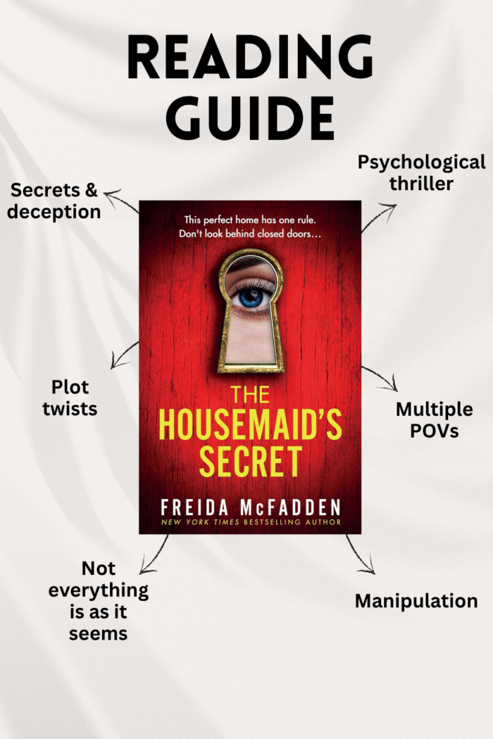The Housemaid’s Secret by Freida McFadden book guide