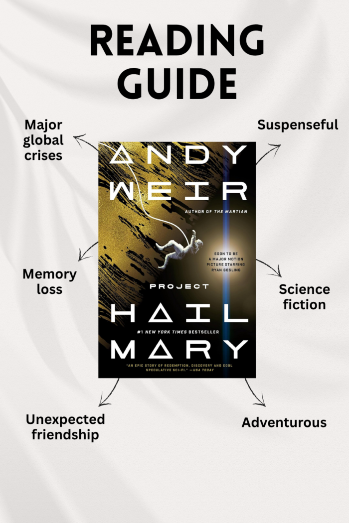 Project Hail Mary by Andy Weir book guide