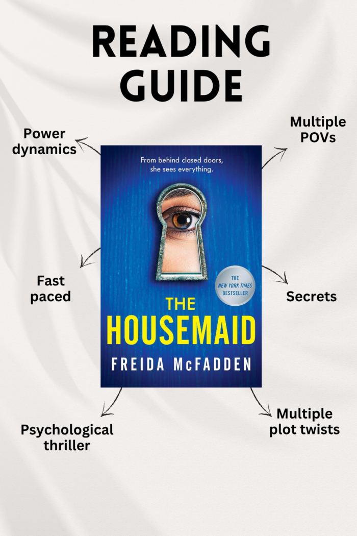 The Housemaid by Freida McFadden book guide