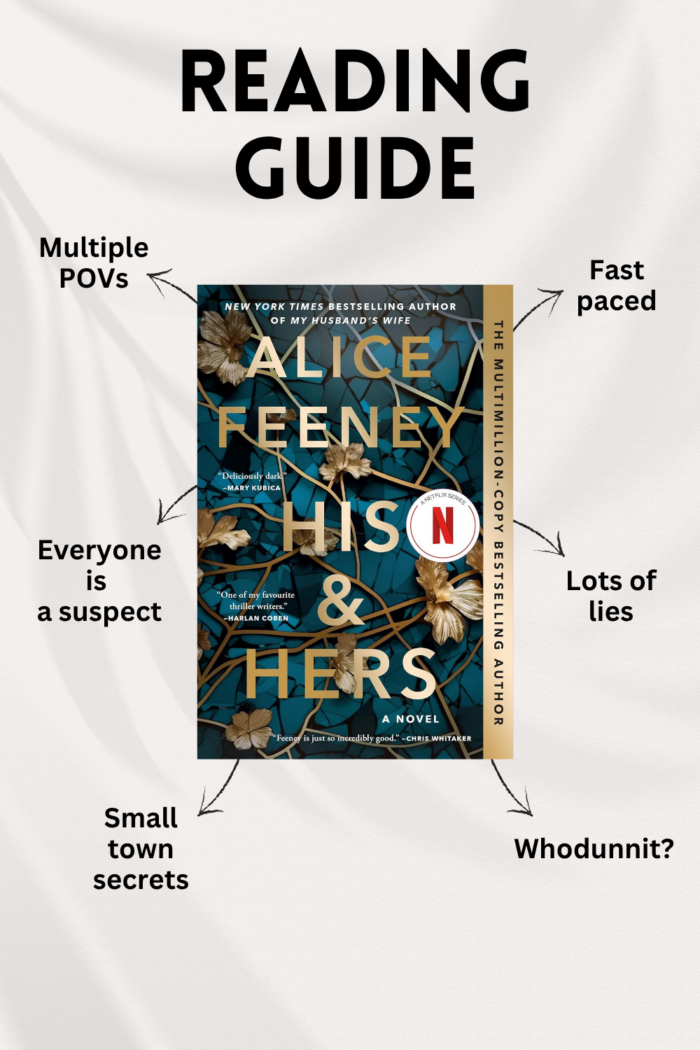 His & Hers by Alice Feeney book guide
