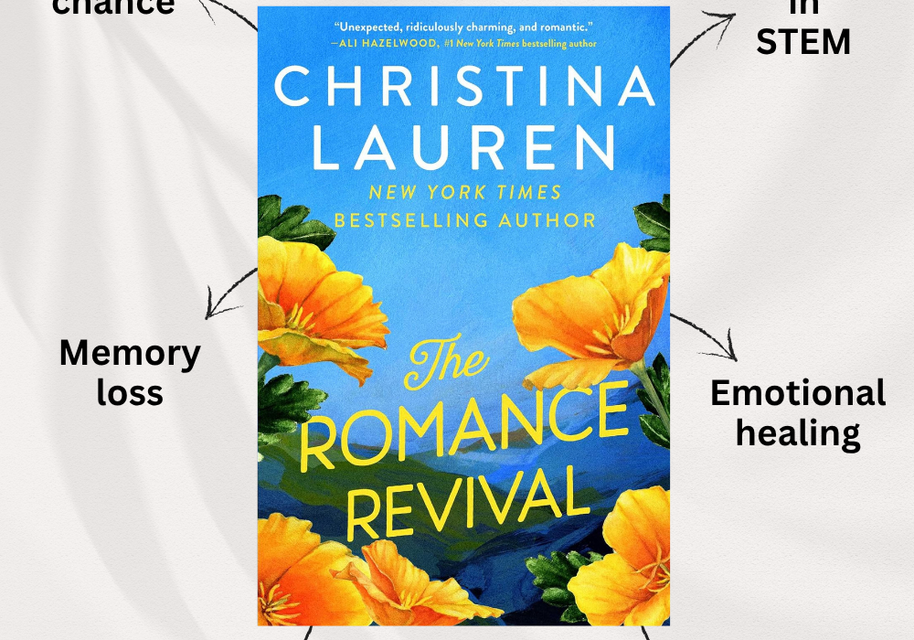 The Romance Revival by Christina Lauren book guide