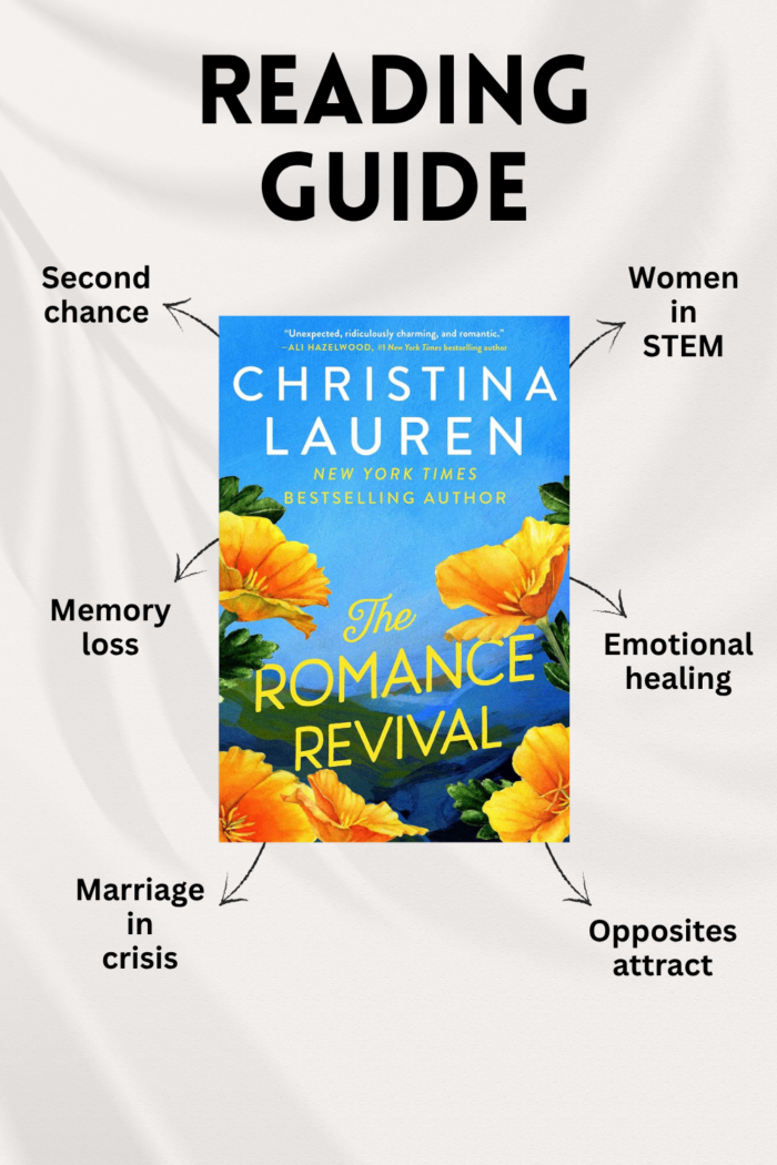 The Romance Revival by Christina Lauren book guide